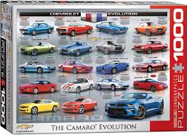 Évolution Chevrolet Camaro | 1000 mcx