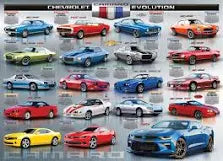 Évolution Chevrolet Camaro | 1000 mcx