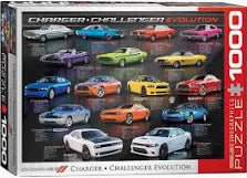 Évolution Dodge Charger et Challenger | 1000 mcx