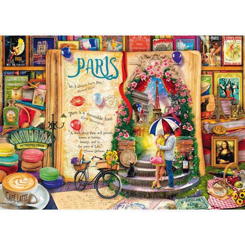 Souvenirs de Paris  | 1000 mcx